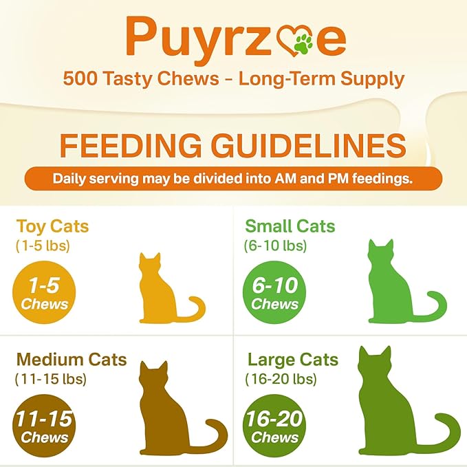 Puyrzoe Cat Skin and Coat Health - 500 Chews Crunchy & Creamy Cheese Core with Omega 3/6/9, Vitamins C & E, Biotin for Skin Hydration & Coat Shine Supplement for Cats Kittens - Chicken & Shrimp Flavor