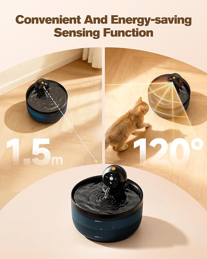 Pet Water Fountain Battery Operated: GOOIFUN Cat Water Fountains with 8 Filters + 8 Sponges - 88oz/2.6L Noiseless Cats Waterer Bowl Dispenser - Kitten Drinking Fountains for Cats Indoor