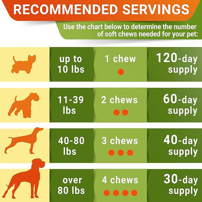 Advanced Hemp + Glucosamine Dog Joint Supplement - Hip Joint Pain Relief - Mobility Chews for Dogs - Chondroitin, MSM, Omega - Made in USA - Lamb Flavor - 120 Hemp Treats