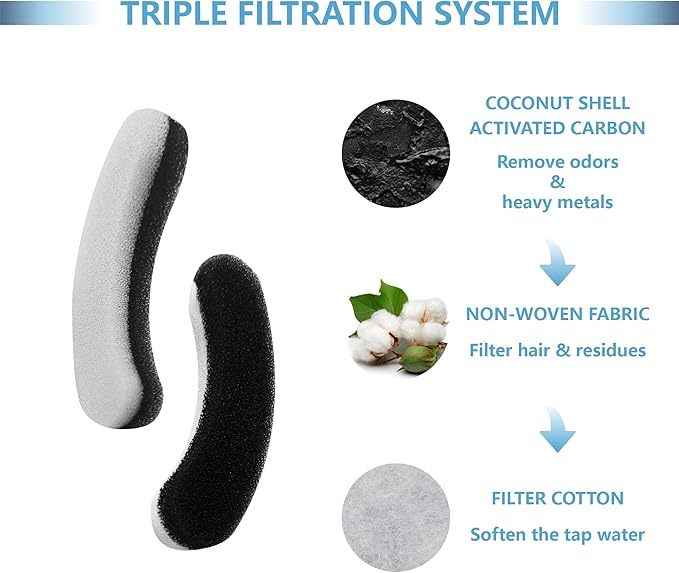 12-Pack Dog Water Fountain Replacement Filters, Compatible with DF10 DF30 Automatic Dog Water Bowl Dispenser, Foam Sponge & Carbon Pet Fountain Filters for Dogs & Cats
