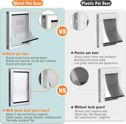 Ownpets Aluminum Large Dog Door, Pet Door with Magnetic Flap and Lockable Sliding Panel, Heavy Duty Doggy Door for Dogs Up to 100lbs(Silver)