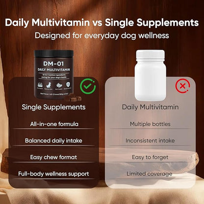 DM-01 Daily Multivitamin for Dogs - Advanced Hip & Joint Support, Boosts Immune System & Digestion, Promotes Skin, Coat & Organ System Health, Enhances Activity & Mood, 60 Chews (1)