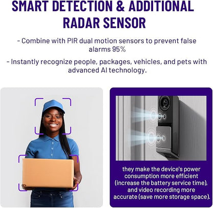 Wireless Video Doorbell w/Smart Lock Set - Incl. Chime, Dual Cameras, 5MP 3K QHD, 2'' Screen & 32GB eMMC, Motion Detection & Real-time Alert, 2-Way Audio, Door Bell and Keyless Entry Front Door Lock