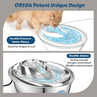 ORSDA Stainless Steel Cat Water Fountain, Automatic Pet Drinking Fountain, 67oz/2L Dog Pet Water Dispenser with Visual Water Level Window for Cats and Small Dogs- 9Pcs Filters (D36)