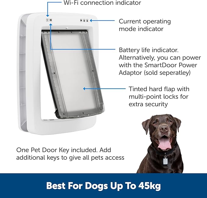 PetSafe SmartDoor Connected Pet Door Installation Adaptor - Allows for Installation in Metal, Glass & Walls - Minimizes Signal Interference - Weather-Resistant - Medium