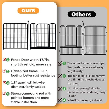 Getlay Playpen 36 inch High, Gate 17.7 inches Wide with Low Sills Pen, 8 Panels Total 17.7 Ft(L) Garden Fence for Dogs, Dog Play Pen Indoor or Outdoor,Rabbit Playpen,Dog Fence Outdoor for Yard