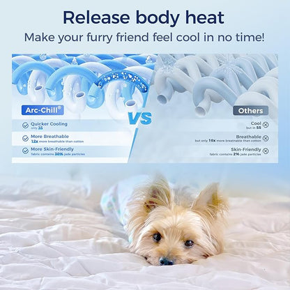Rywell Cooling Blanket for Dogs, Large Dog Cooling Mat Q-Max>0.5, Durable&Versatile with Cooling&Soft Surfaces for All Seasons,Waterproof Protect Sofa Bed,32 * 44IN Washable Dog Blanket