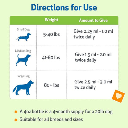 Pet Wellbeing Old Friend for Senior Dogs & Cats- Supports Immune System Health, Joint Mobility, Healthy Energy Levels, Alfalfa, Reishi - Veterinarian-Formulated Herbal Supplement 4 oz (118 ml)