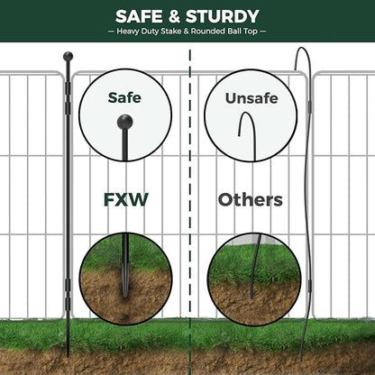 FXW MiniPaws Unleashed Dog Playpen, Expandable & Portable Design for Yard, RV Camping and Indoor Use, for Small and Medium Dogs, 32-inch 24 Panels