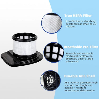 IX140 IX141 Vacuum Filters Replacement for Shark IZ140, IX142, IZ140C, IZ141C, IZ142, UZ145, IX141H, WZ140, WZ250 Rocket Pet Pro Cordless Stick Vacuums. Comapre to Part 616FJ140 & 617FJ140