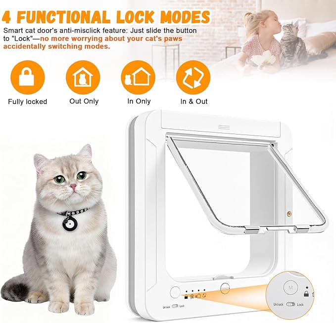 Smart Cat Door for Interior & Exterior, RFID Cat Pet Door with 3 Collar Sensor Keys & 1 Remote Control & 4 Way Locking Cat Flap with Collar Sensors Activated Opening CatDoor (White) (White)