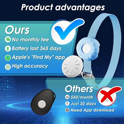 Cat Tracker, GPS Tracker Compatible with Apple Find My App(Only iOS), Waterproof Cat Trackers Collar with Bell and Safety Elastic Buckle,No Monthly Fee,Territory & Location History, Smart Alerts, Blue
