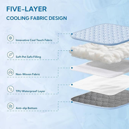 Soulbond Cooling Mat for X-Large Dogs - 50"x60" Washable Cooling Pad for Puppy, QMAX>0.3, Anti-Slip Bottom, Portable Summer Pet Cool Kennel Bed Pad for Outdoor/Indoor/Cars/Travel Use, Light Blue