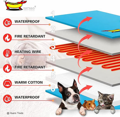 HOTDOG Pet Heating Pad, Adjustable Temperature, Waterproof Heating Pad with Chew Resistant Cord, 21.7''X17.7'' Blue