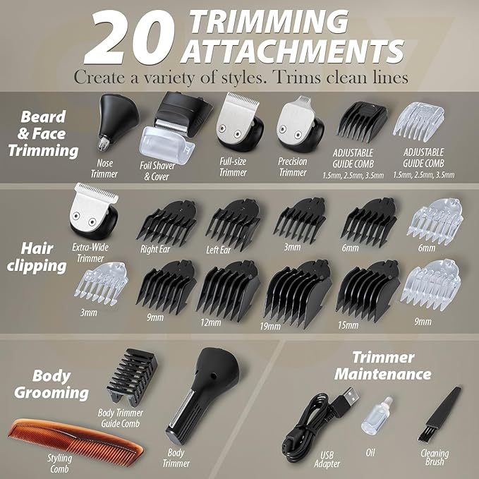 OLOV For Man Beard Trimmer, 21 Piece All-in-One Mens Grooming Kit and Hair Clipper, Nose, Ear,Body and Face, Electric Razor with USB Recharge Dock