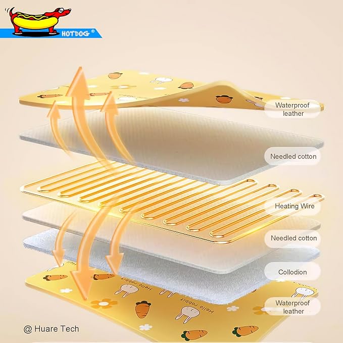 Dog Heating Pad, Adjustable Temperature Heated Dog Bed, Cat Heating Pad,Waterproof Heating Pad with Chew Resistant Cord, 21.7''X17.7'' Yellow Pet Heating Pad