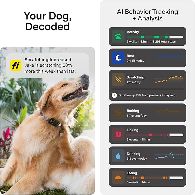 Fi New Series 3+ Smart Dog Tracker Collar [12 Month Membership Included] GPS Tracker for Dogs with Health & Behavior Monitoring, Escape Alerts, Waterproof, LED, Apple Watch Compatible -Yellow, X-Small