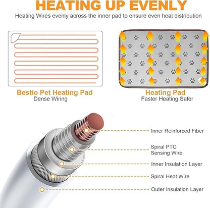 Bestio Dog Heating Pad,28x18 in Heated Dog Bed with Constant Heat & Auto Modes，MET&UL Certified Pet Heating Pad,Chew-Resistant Cord,Waterproof Washable Cover-Gray