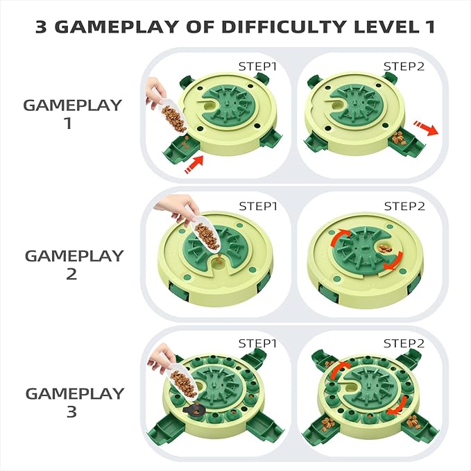 KADTC Dog Puzzle Toy, Large Size, 3 Levels of Step-by-Step Challenge, 4 Ways to Play Beginner to Advanced Slow Feeder & Mental Stimulation for Smart Dogs Enrichment Toys