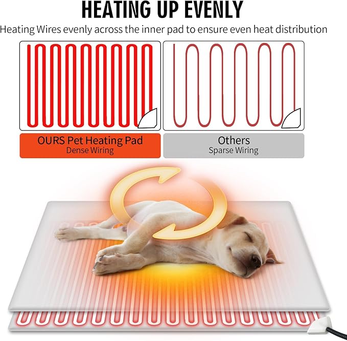 Rest-Eazzzy Pet Heating Pad Indoor, Dog Heating Pad Mat with Removable Cover, 5 Level Timer 5 Level Temperature, Electric Pet Warming Mat for Cat Dog Automatic Power-Off (Heat pad, Pure-Blue)