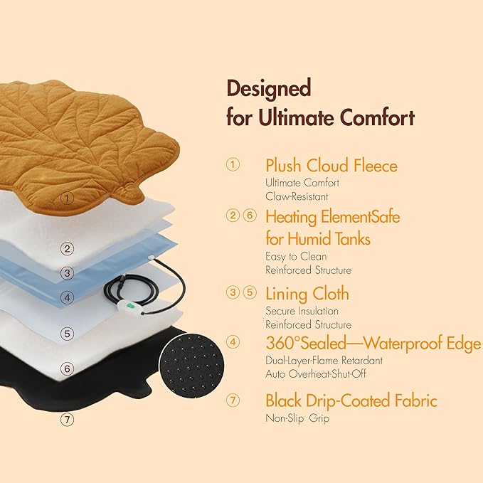 Vagascape Extra Large Dog Heating Pad Waterproof Electric Heated Cat Beds for Indoor Outdoor, Adjustable Temperature, Washable Yellow Leaf Shaped Cat Heating Pad Non Slip Bottom(47"X36")