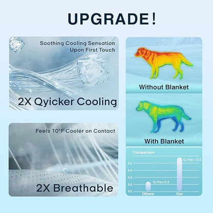 Zonli Premium Cooling Blanket for Dogs-Lightweight Fluffy Pet Throw & Bed Cover,Cooling Mat for Dogs,Cats&Puppies - Breathable,Durable Summer Blanket-Oversized 39"×55" Pet Pad, Machine Washable (Blue)
