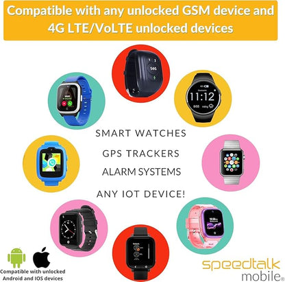 SpeedTalk Mobile Smartwatch SIM Card Starter Kit - Triple Cut 3 in 1 Simcard: Standard, Micro, Nano for 4G Kids Senior Smart Watches & Wearables | No Contract No Credit Check | Global Coverage