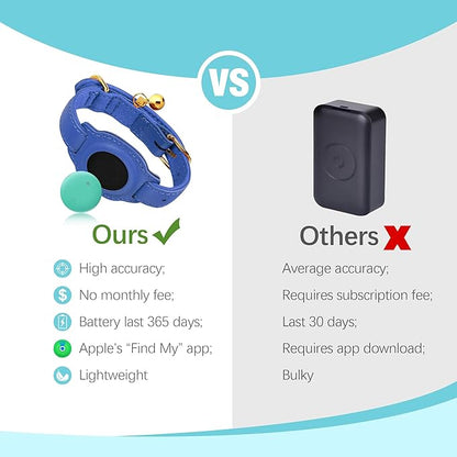 Cat Tracker, GPS Pet Tracker for Cats (Only iOS), Leather Cat Collar with Tracker, Works with Any Collar, No Monthly Fee, Compatible with Apple Find My App not for Android (Blue)