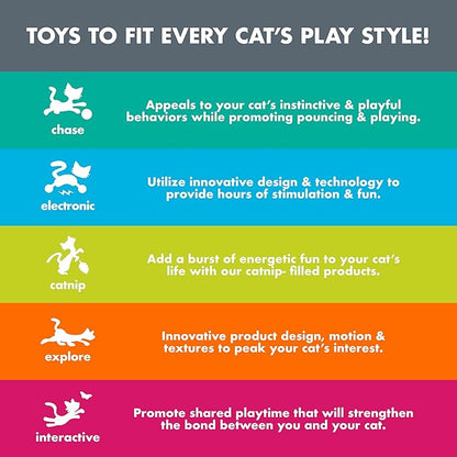 Quirky Kitty Pizza Puzzle Interactive Cat Toy, Mental Stimulation, Treat Dispenser, Slow Feeder, Mental Strategy Cat Toy