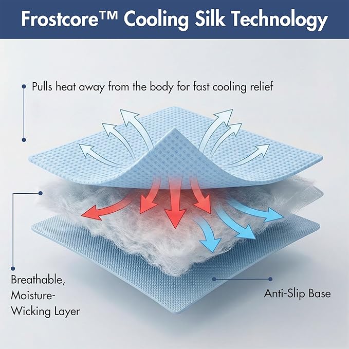 Spark Paws Cooling Mat for Dogs - Self Cooling Dog Mat & Pet Cooling Pad for Large, Medium & Small Dogs - Non-Toxic, Non-Gel Washable Cooling Bed - Waffle Blue - Size XL