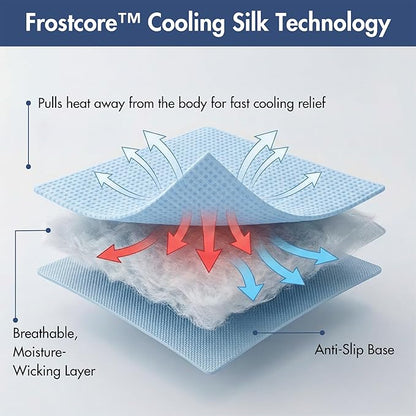 Spark Paws Cooling Mat for Dogs - Self Cooling Dog Mat & Pet Cooling Pad for Large, Medium & Small Dogs - Non-Toxic, Non-Gel Washable Cooling Bed - Waffle Blue - Size XXL
