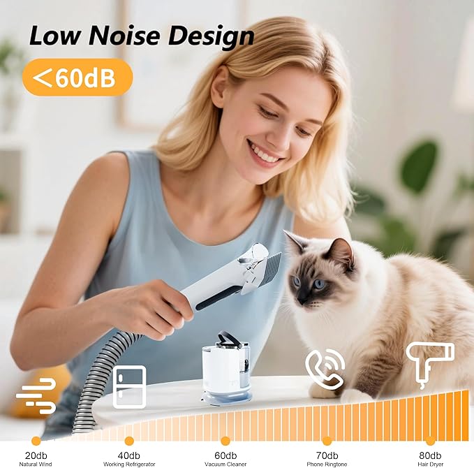 FOTING 5-in-1 Dog Grooming Vacuum, 12000Pa Dog Clippers & Shedding Brush Grooming Cleaning Tools Pet Grooming Vacuum, 2 Suction Levels Shedding Pet Hair Home Cleaning, White