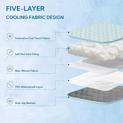 Soulbond Cooling Mat for Large Dogs - 40"x50" Washable Cooling Pad for Puppy, QMAX>0.3, Anti-Slip Bottom, Portable Summer Pet Cool Kennel Bed Pad for Outdoor/Indoor/Cars/Travel Use, Aqua Green