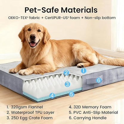 OhGeni Memory Foam Orthopedic Waterproof Dog Bed for Large Dogs, Machine-Washable Removable Cover in Easy-Clean Fabric, High Density Foam & Easy-Carry Handle, Suitable for Crate, 41 inch (Gray)