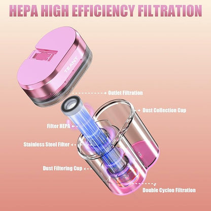 Teant Mattress Vacuum Bed Vacuum Cleaner with 253.7nm UV-C Light, Hyper Helix Motor with 16kPa Strong Suction & 33000 RPM/Min Tapping, HEPA Filter, 149℉ Heat & Ultrasonic & Anion for Bed and Pet
