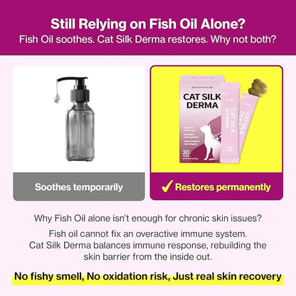 Doctor By Cat Silk Derma Skin and Coat Supplement for Cats Itch Skin Relief, Dandruff Treatment Scab, Overgrooming, Allergy Relief for Cats 30 lickable Formula Individually Packaged, Chicken(1 Pack)