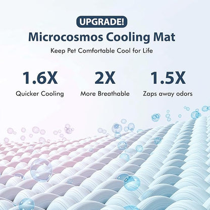 MICROCOSMOS Summer Cooling Mat & Sleeping Pad- Water Absorption Top, Materials Safe, Easy Carry, EZ Clean. Keep Cooling for Pets, Kids and Adults.(Dark Blue, 36" x36")