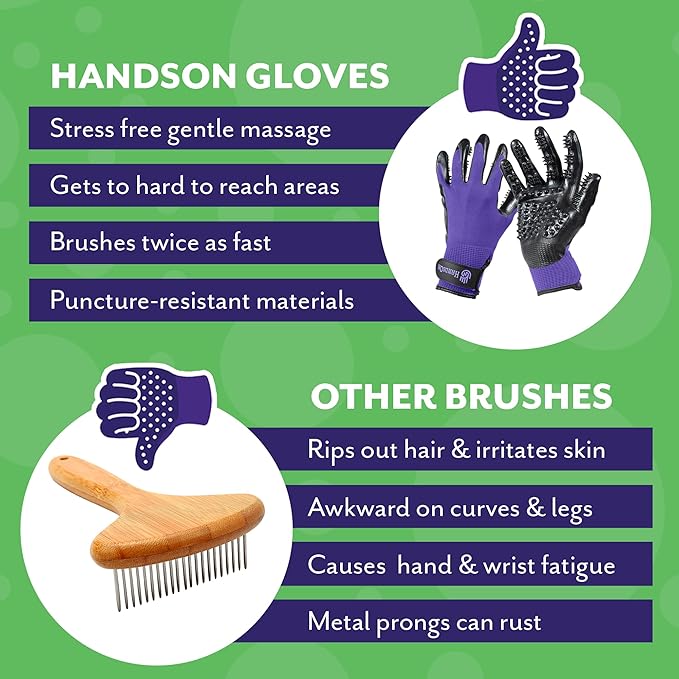 H HandsOn Pet Grooming Gloves - Patented #1 Ranked, Award Winning Shedding, Bathing, & Hair Remover Gloves - Gentle Brush for Cats, Dogs, and Horses (Black, Small)