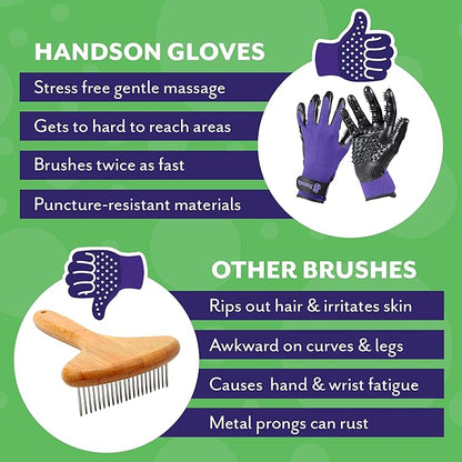 H HANDSON Pet Grooming Gloves - Patented #1 Ranked, Award Winning Shedding, Bathing, & Hair Remover Gloves - Gentle Brush for Cats, Dogs, and Horses (Red, Large)