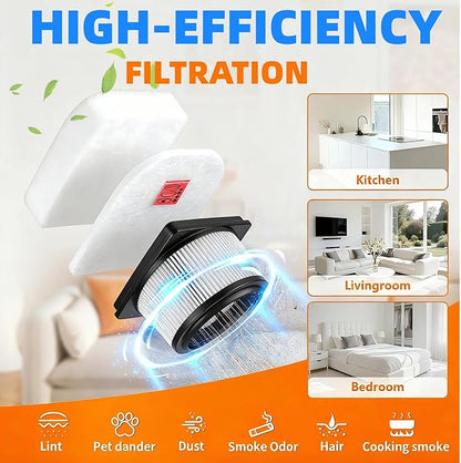Vacuum Filters Replacement for Shark Shark IZ862H UZ865H Stratos IZ562H UZ565H IZ540H IZ840 IZ800 Pro Cordless Vacuum Part XPSMFIZ700 XFFKIZ700. Filters Perfect for Pet Hair, Dirt, Dust