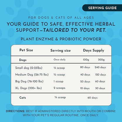 Animal Essentials Plant Enzyme & Probiotics - Probiotics & Digestive Enzymes for Dogs & Cats, Natural Daily Gut & Digestion Support Supplement for Pets, Plant Based - 3.5 Oz