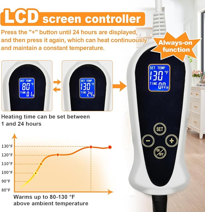 Bestio Large Dog Heating Pad,34x21 in Heated Dog Bed with Constant Heat & Auto Modes，MET&UL Certified Pet Heating Pad with Soothing Warmth,Chew-Resistant Cord,Waterproof Washable Cover-Gray