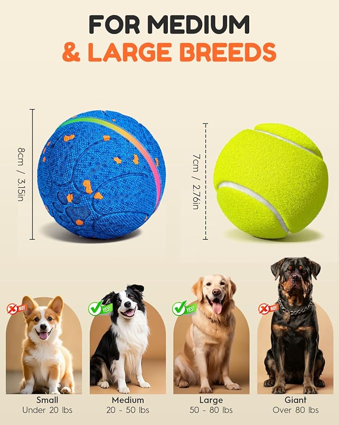 osou Smart Interactive Dog Toys, Automatic Moving Rolling Bouncing Dog Ball for Medium & Large Dog Breeds, E-TPU Durable & Waterproof, with Irregular Motion to Encourage Active Play