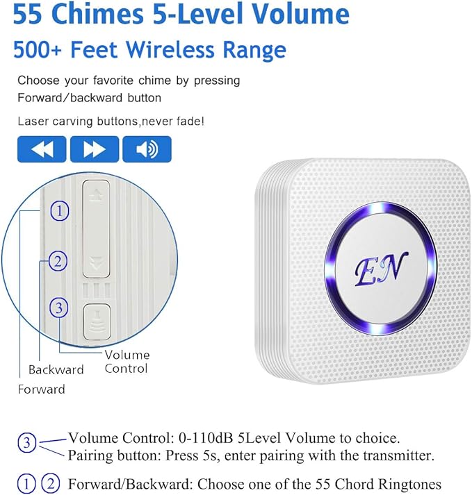 EverNary Dog Door Bell, Wireless Dog Doorbells for Potty Training,Doggie Door Bell with Waterproof Touch Button, Dog Bells to Go Outside Included 1 Receiver and 1 Transmitter, White