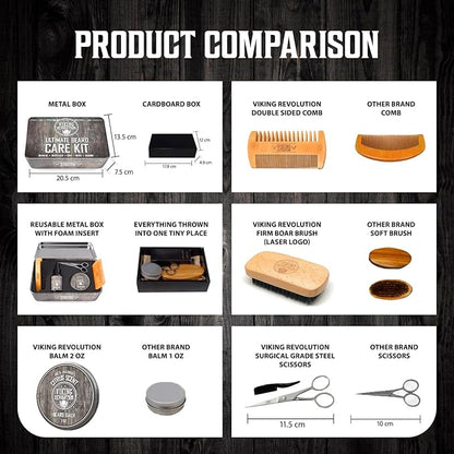 Viking Revolution - Ultimate Beard Kit - Beard Grooming Kit with Beard Brush, Beard Comb, Beard Balm, Beard Oil, Beard & Moustache Scissors - Gifts for Men