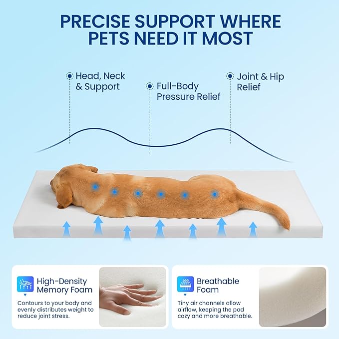 Orthopedic Dog Cooling Mat: Extra-Thick Self-Cooling with Removable Memory Foam & Non-Slip Bottom – Non-Toxic Gel – Indoor & Outdoor Summer Use for Dogs & Cats from 46-80 lbs