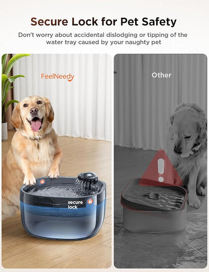 7L/1.8Gal Dog Water Fountain for Large Dog, FEELNEEDY Dog Water Bowl Dispenser Pet Water Fountain, Water Dispenser for Dogs with Ultra Quiet Pump for Multiple Pets with 3 Filters (FN-W05, Clear Blue)