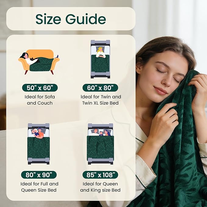 LOOBANI Waterproof King Size Blanket: Soft Flannel Water Proof Bed Blanket 85"x108" with a Storage Bag, Stain & Leak Proof King Throw Bblanket for Adults, Kids, Pets, Movie Night, Travel