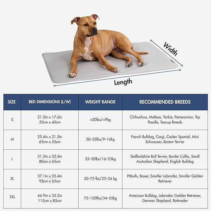 Spark Paws Cooling Mat for Dogs - Self Cooling Dog Mat & Pet Cooling Pad for Large, Medium & Small Dogs - Non-Toxic, Non-Gel Washable Cooling Bed - Waffle Grey - Size S