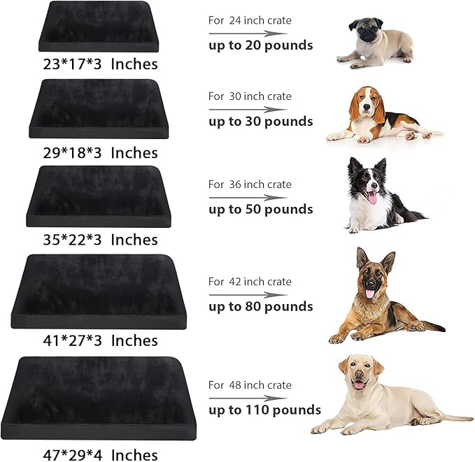 Dog Crate Bed Waterproof Deluxe Plush Dog Beds with Removable Washable Cover Anti-Slip Bottom Pet Sleeping Mattress for Large, Medium, Jumbo, Small Dogs, 23 x 17 inch, Black